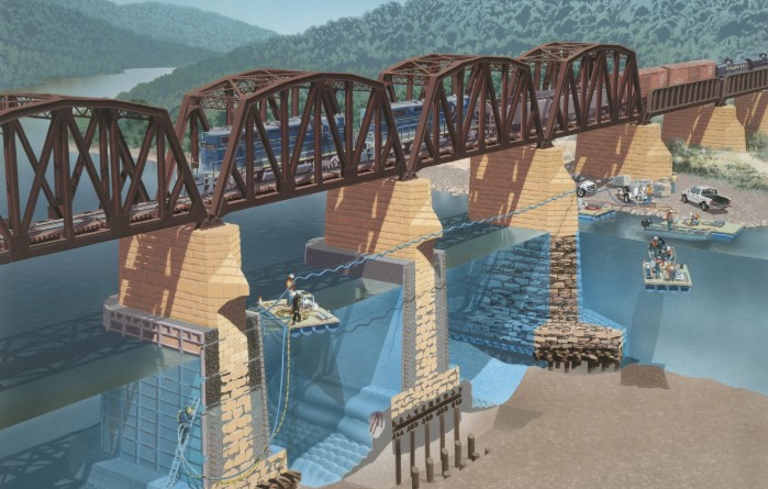 Effective solutions for underwater scour repair